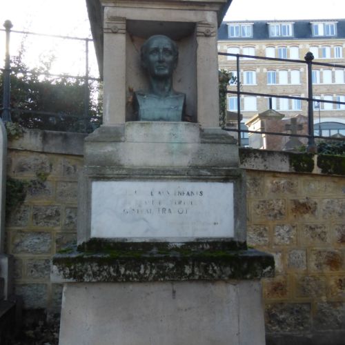 Sépulture de TRAVOT Jean Pierre © MCP